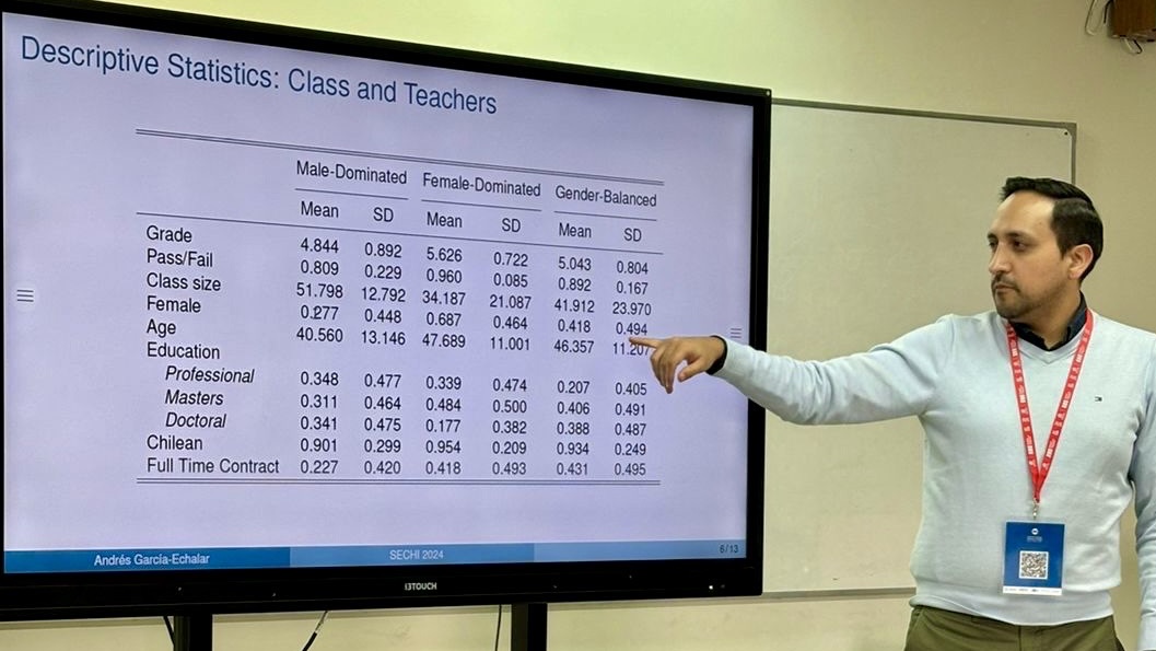 Lab Associate Andrés García Echalar Presented at the SECHI 2024